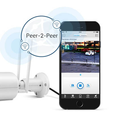 دوربینهای مدار بسته با قابلیت P2P: نظارت از راه دور آسان و بی دردسر